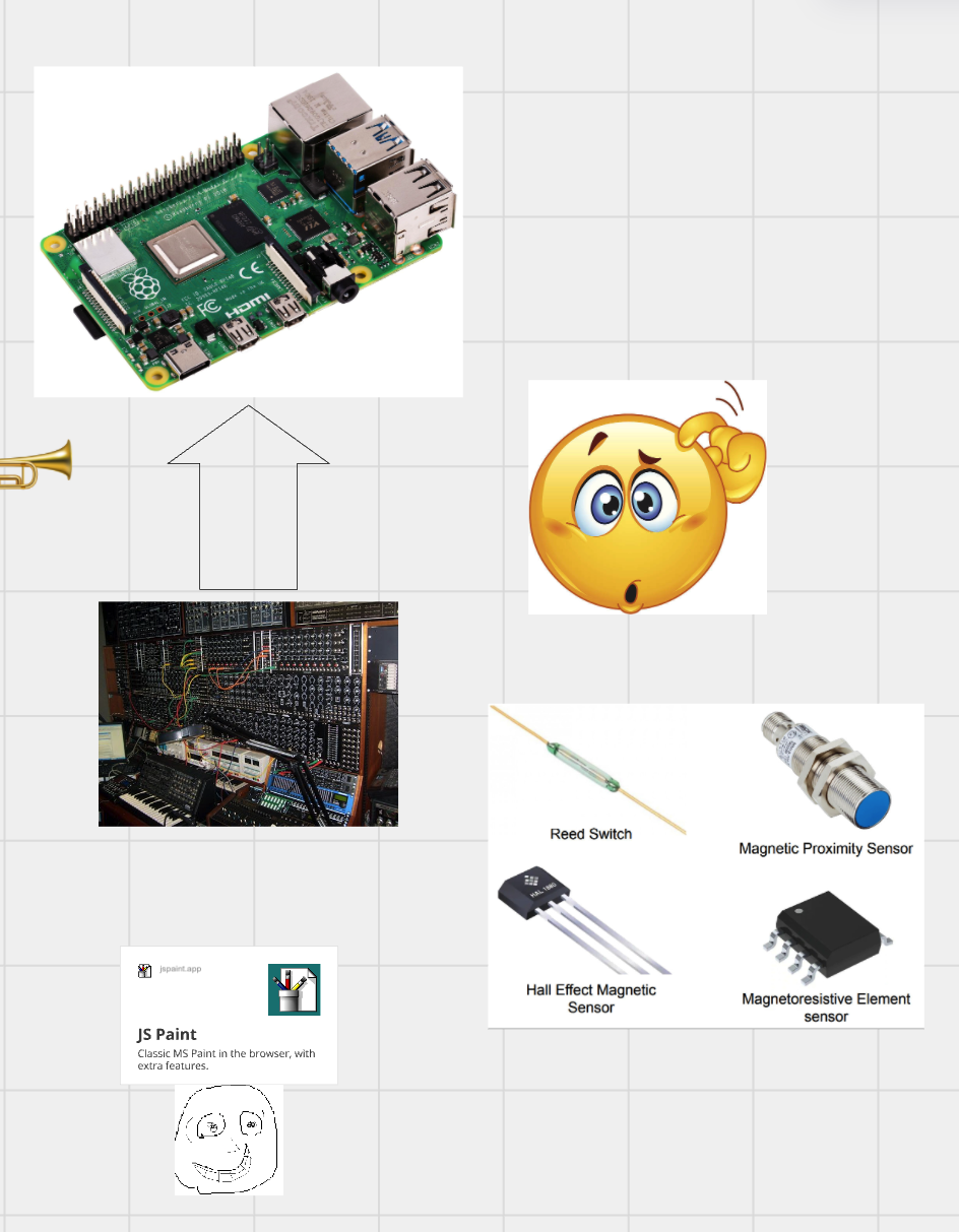 this is a moodboard.